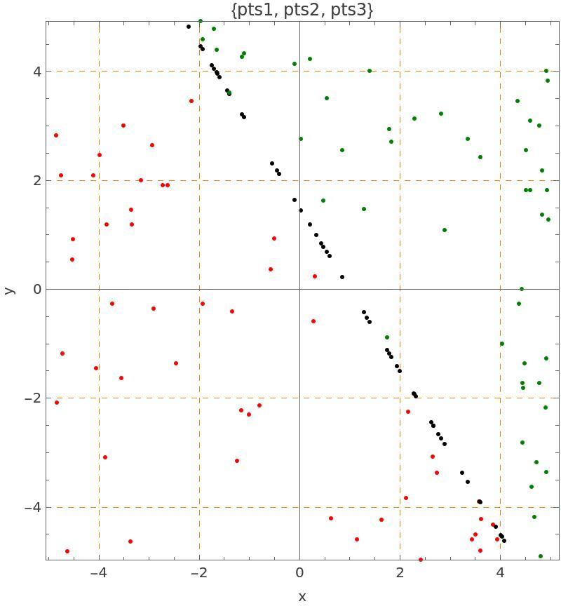 line_less_equal_greater.jpg