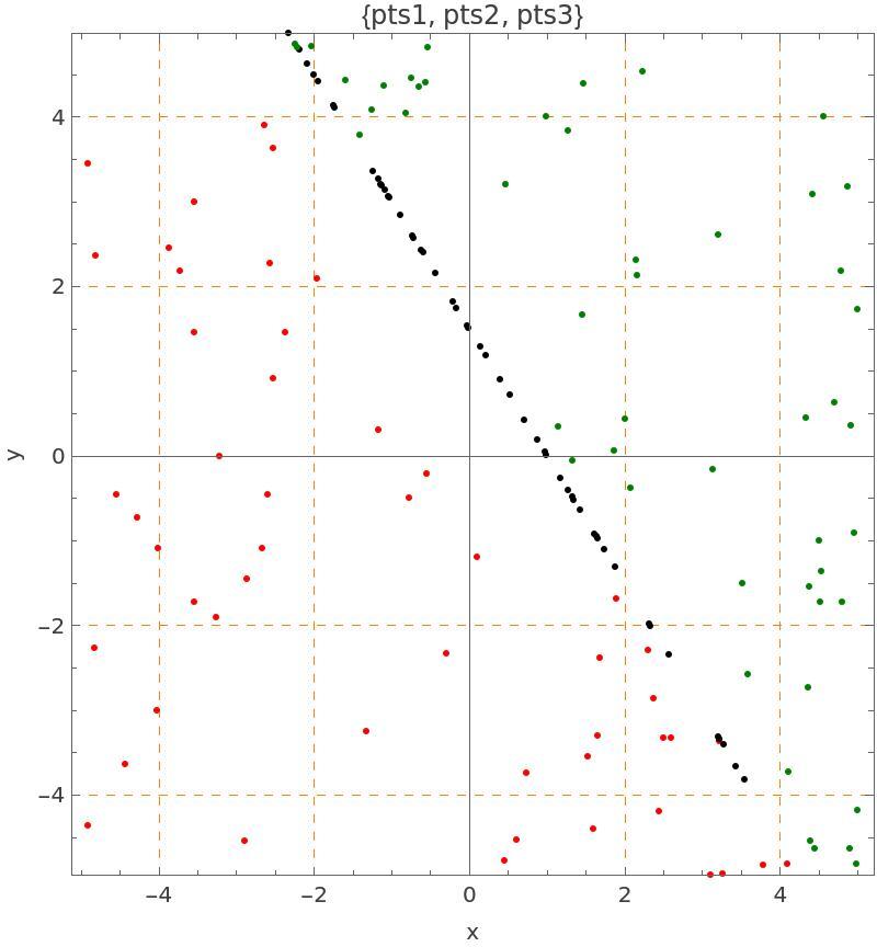 line_less_equal_greater2.jpg