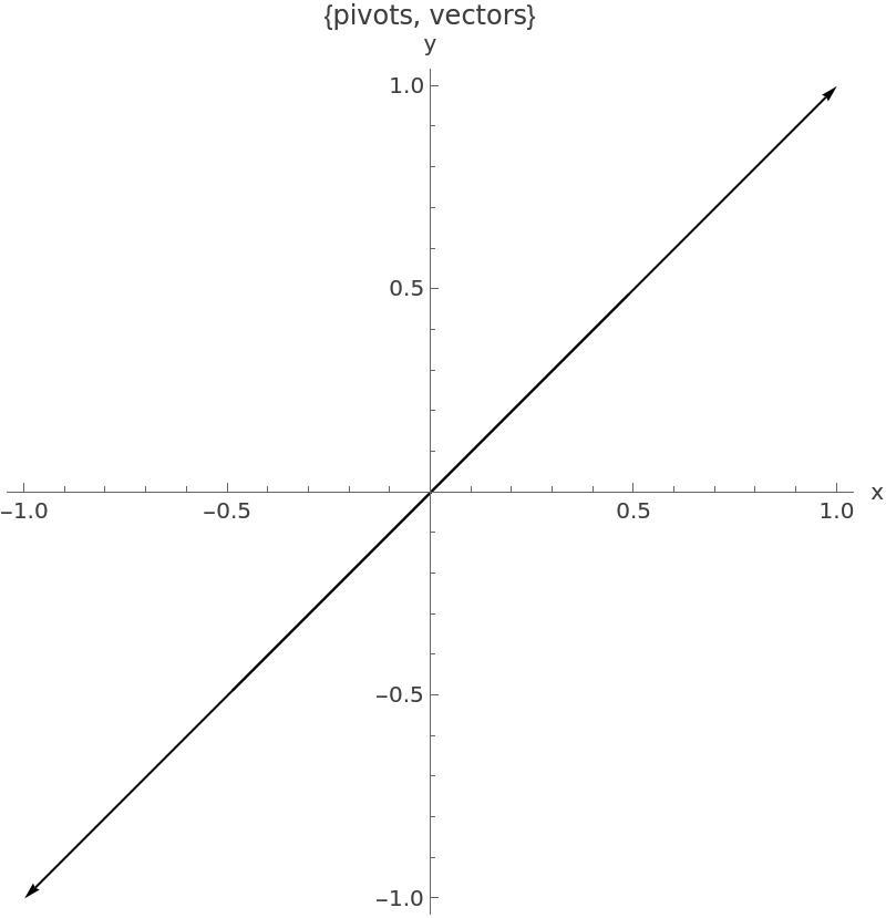 negative_scale.jpg